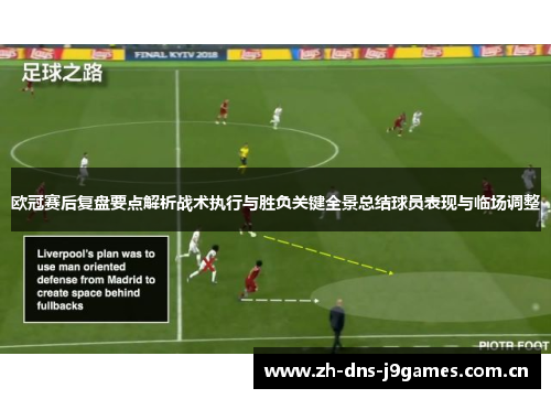 欧冠赛后复盘要点解析战术执行与胜负关键全景总结球员表现与临场调整 欧冠赛后复盘要点解析战术执行与胜负关键全景总结球员表现与临场调整
